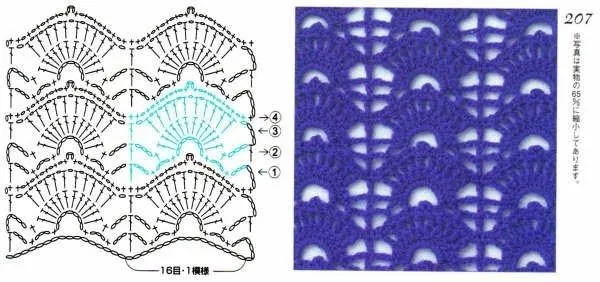 Puntos a crochet Muestras ~ Solountip.com