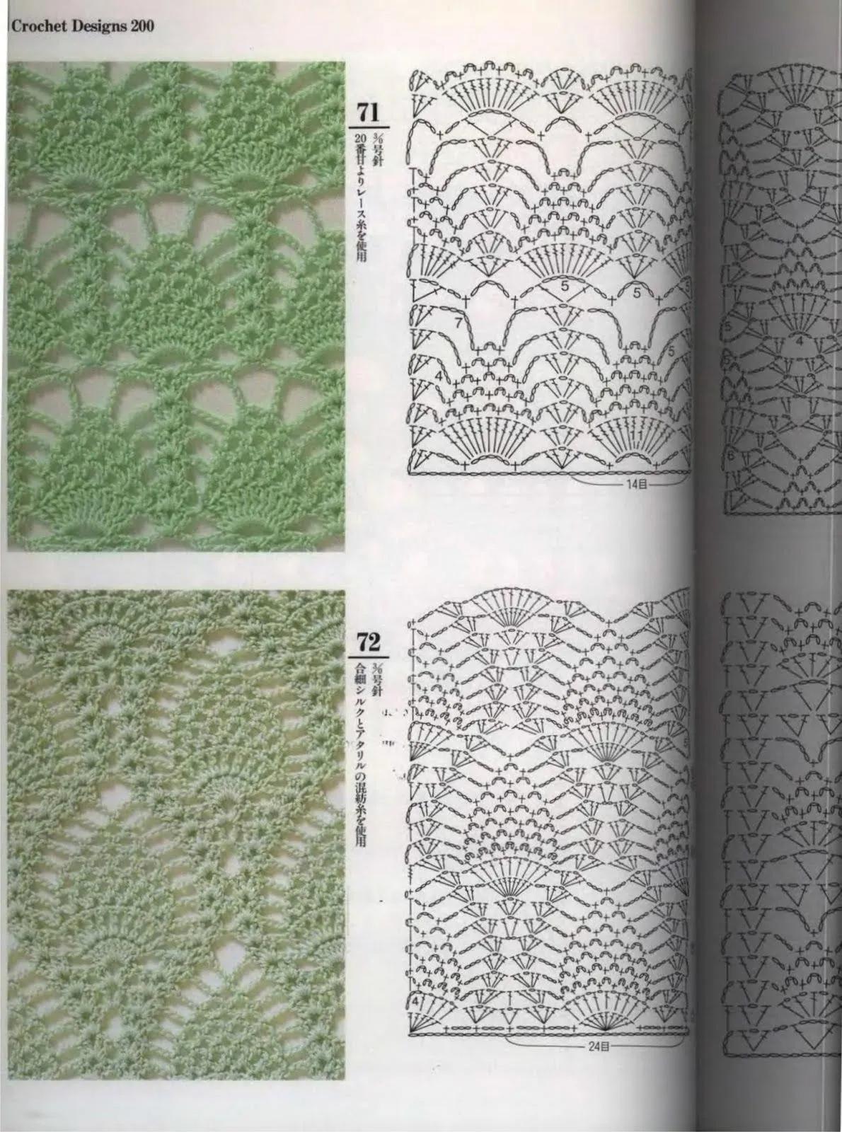 SOLO PUNTOS: Crochet Piñas
