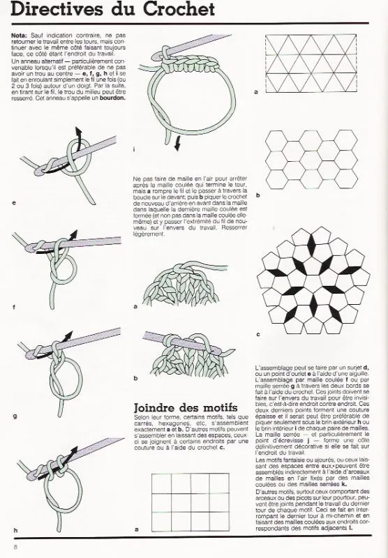 SOLO PUNTOS: Crochet puntos basicos SOLO PUNTOS: Crochet puntos basicos