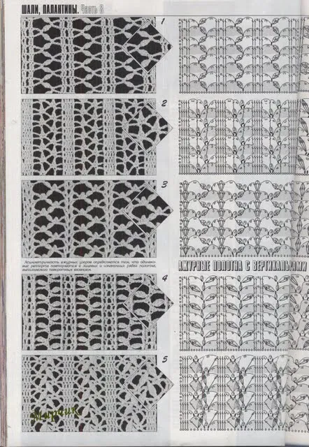 Puntos a crochet calados - Imagui