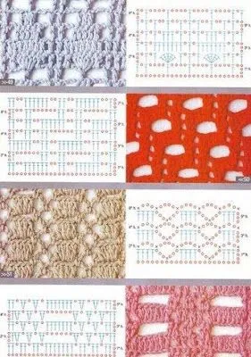 Puntos calados a crochet - Imagui