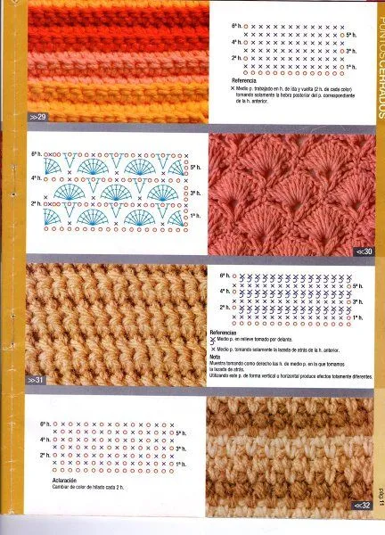 SOLO PUNTOS: crochet puntos tupidos