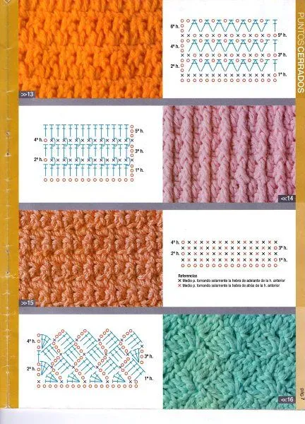 SOLO PUNTOS: crochet puntos tupidos