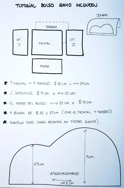 Patrones del rayo mcqueen - Imagui