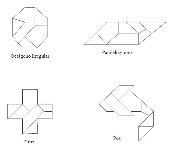 Guía didáctica para el interaprendizaje de Trigonometría empleando ... Guía didáctica para el interaprendizaje de Trigonometría empleando ...