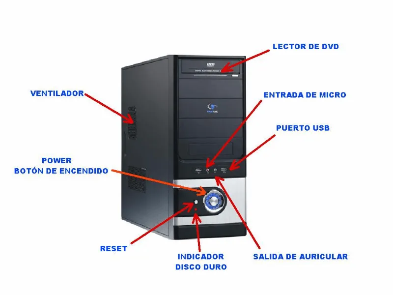 Puzzle de CPU Y SUS PARTES , rompecabezas de Puzzle de CPU Y SUS PARTES , rompecabezas de