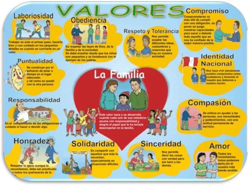 Puzzle de Rompecabezas de los valores , rompecabezas de Puzzle de Rompecabezas de los valores , rompecabezas de