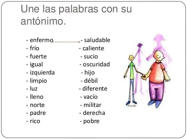 qu-son-los-sinnimos-y-antnimos ...