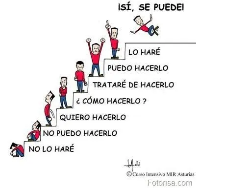 Querer es Poder: La conquista de la voluntad: **Autoestima: El ... Querer es Poder: La conquista de la voluntad: **Autoestima: El ...