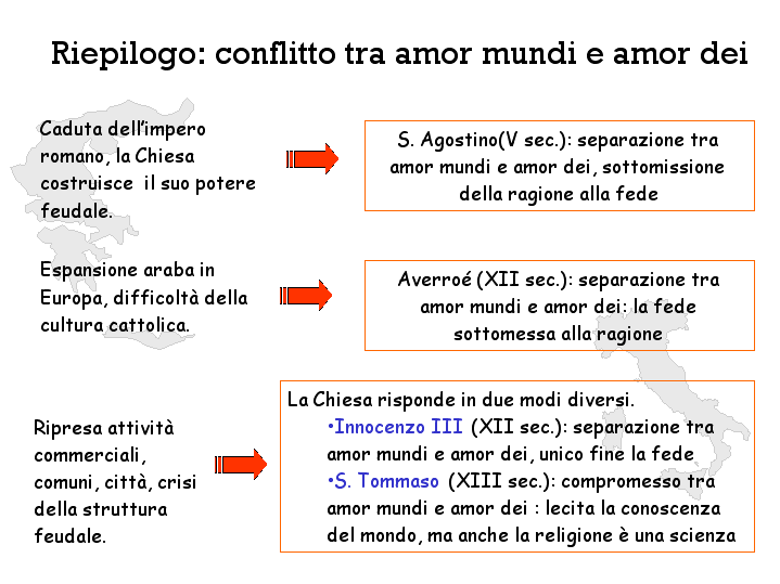Questa pagina contiene l'indice completo di tutti i documenti di ... Questa pagina contiene l'indice completo di tutti i documenti di ...