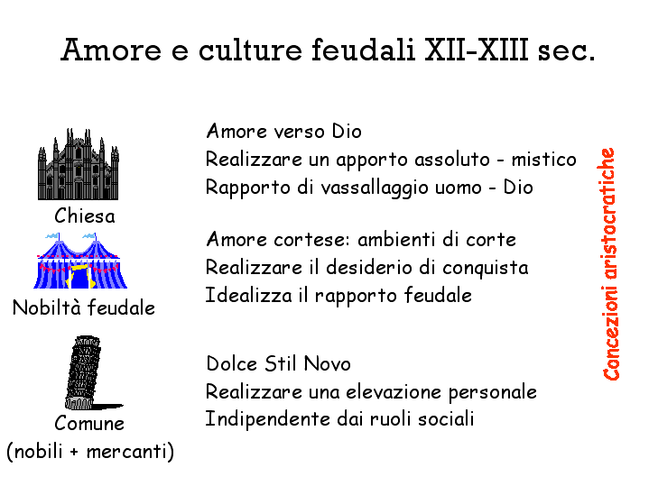 Questa pagina contiene l'indice completo di tutti i documenti di ... Questa pagina contiene l'indice completo di tutti i documenti di ...