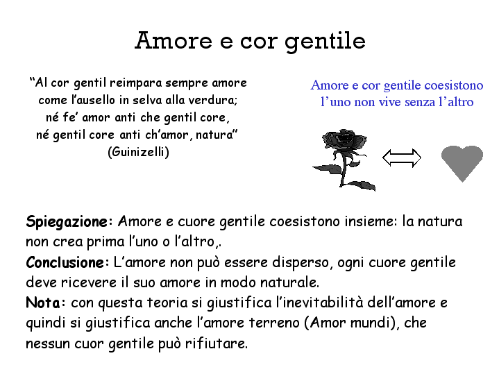 Questa pagina contiene l'indice completo di tutti i documenti di ...