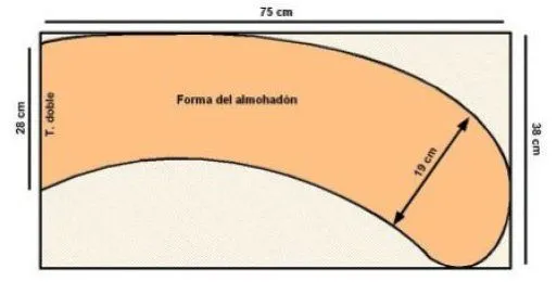 Quiero hacer el ajuar de mi bebé (pág. 8) | Aprender manualidades ... Quiero hacer el ajuar de mi bebé (pág. 8) | Aprender manualidades ...