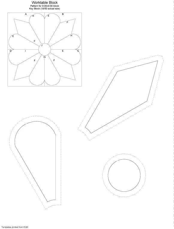 Quiero Aprender Patchwork: BLOQUE 4 - DRESDEN PLATE Quiero Aprender Patchwork: BLOQUE 4 - DRESDEN PLATE