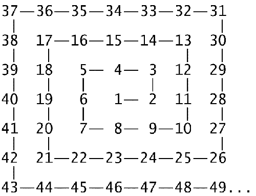 Quiero Aprender Rumano: Pildoritas gramaticales, los números del ...