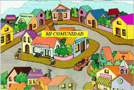 Quiero conocer mi comunidad