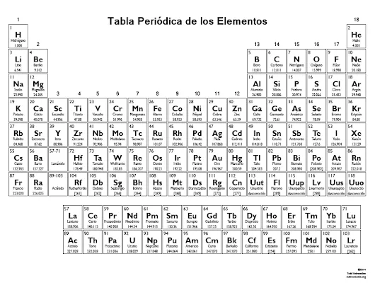 QUíMICA EN ACCIÓN