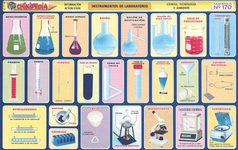 Química: "INSTRUMENTOS DE LABORATORIO DE QUÍMICA" Química: "INSTRUMENTOS DE LABORATORIO DE QUÍMICA"