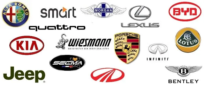 Sólo quince marcas de coches salvan las caídas del 2011 | el blog ...