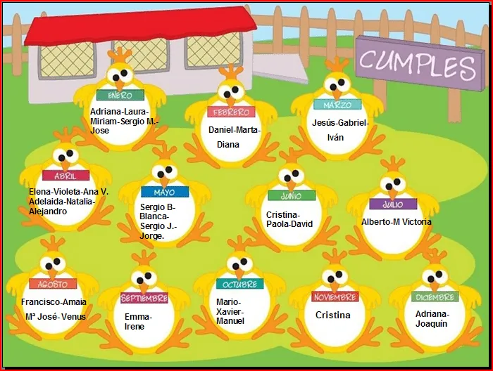 LOS QUINTINES: CUMPLEAÑOS DE LOS ALUMNOS Y ALUMNAS DE QUINTO LOS QUINTINES: CUMPLEAÑOS DE LOS ALUMNOS Y ALUMNAS DE QUINTO
