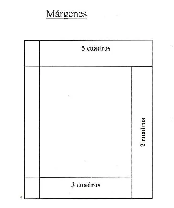 A por el quinto!... +1: RECORDAD: ¡LOS MÁRGENES EN LA ESCRITURA!