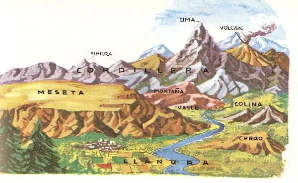 Quinto curso: La geosfera, en imágenes