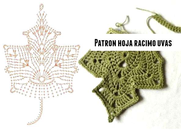 Racimo de uvas en ganchillo o crochet - Patrones Crochet Racimo de uvas en ganchillo o crochet - Patrones Crochet