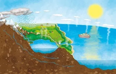 RAFAEL VASSER ILUSTRACIONES: Láminas educativas RAFAEL VASSER ILUSTRACIONES: Láminas educativas