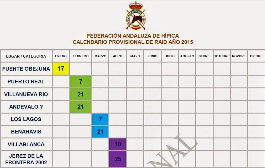 EL RAID: Calendario Provisional de Raid 2015 de la Federación ... EL RAID: Calendario Provisional de Raid 2015 de la Federación ...