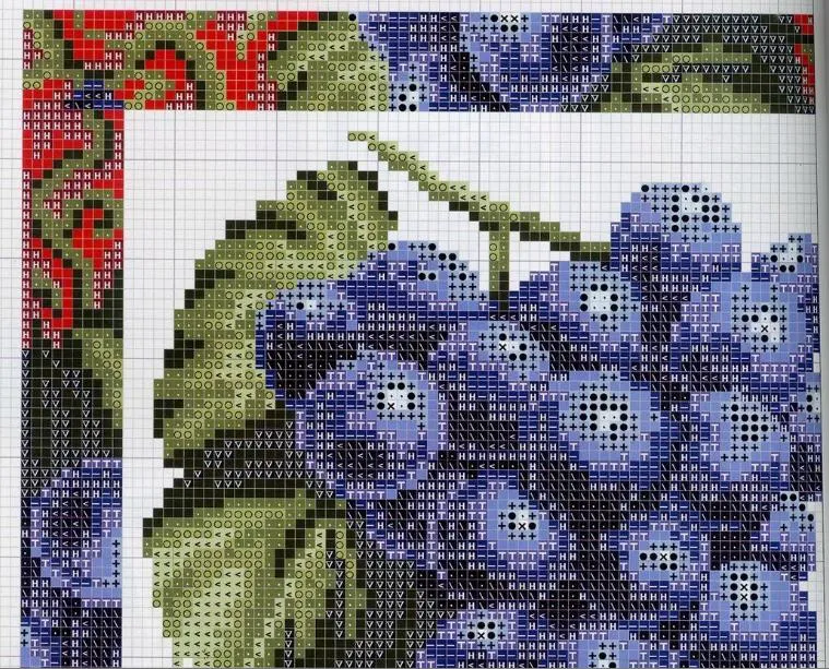 laboresdeesther Punto de cruz gratis : Ramo de uvas a punto de cruz