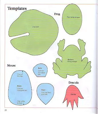 Moldes ranas - Imagui
