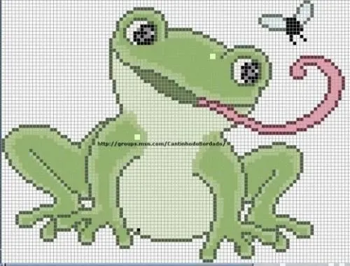 Rana mosca punto de cruz | Perler - Frøer | Pinterest | Punto De Cruz