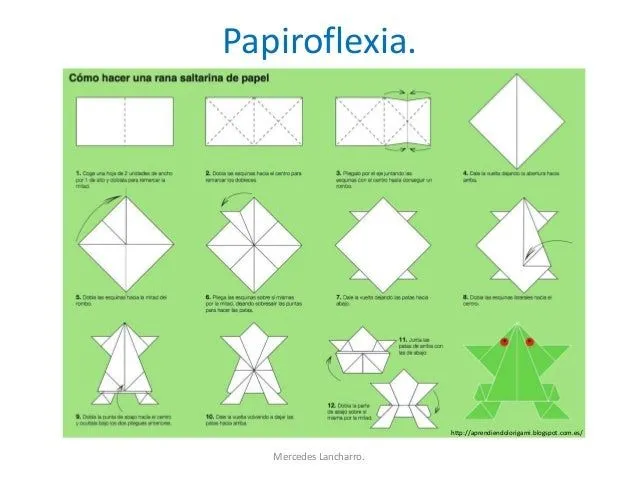 ranas-5-638.jpg?cb=1380521934