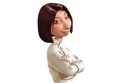 Ratatouille: Personajes e intenciones de los mismos Ratatouille: Personajes e intenciones de los mismos