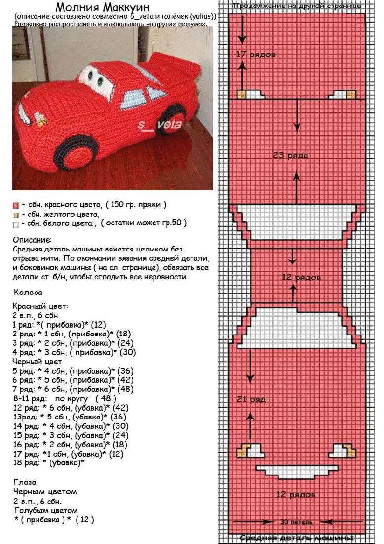 Patron Del Rayo Mcqueen Disney Cars Punto Cruz Pictures Pictures