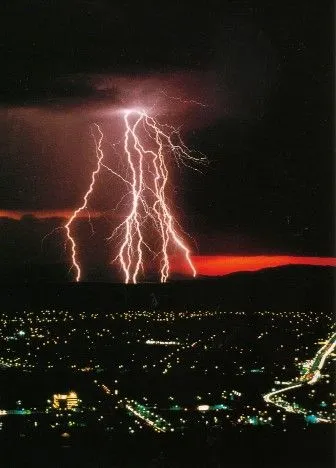 Que son los rayos | La guía de Física Que son los rayos | La guía de Física