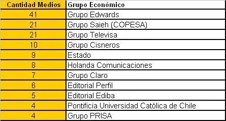 Razón y Palabra