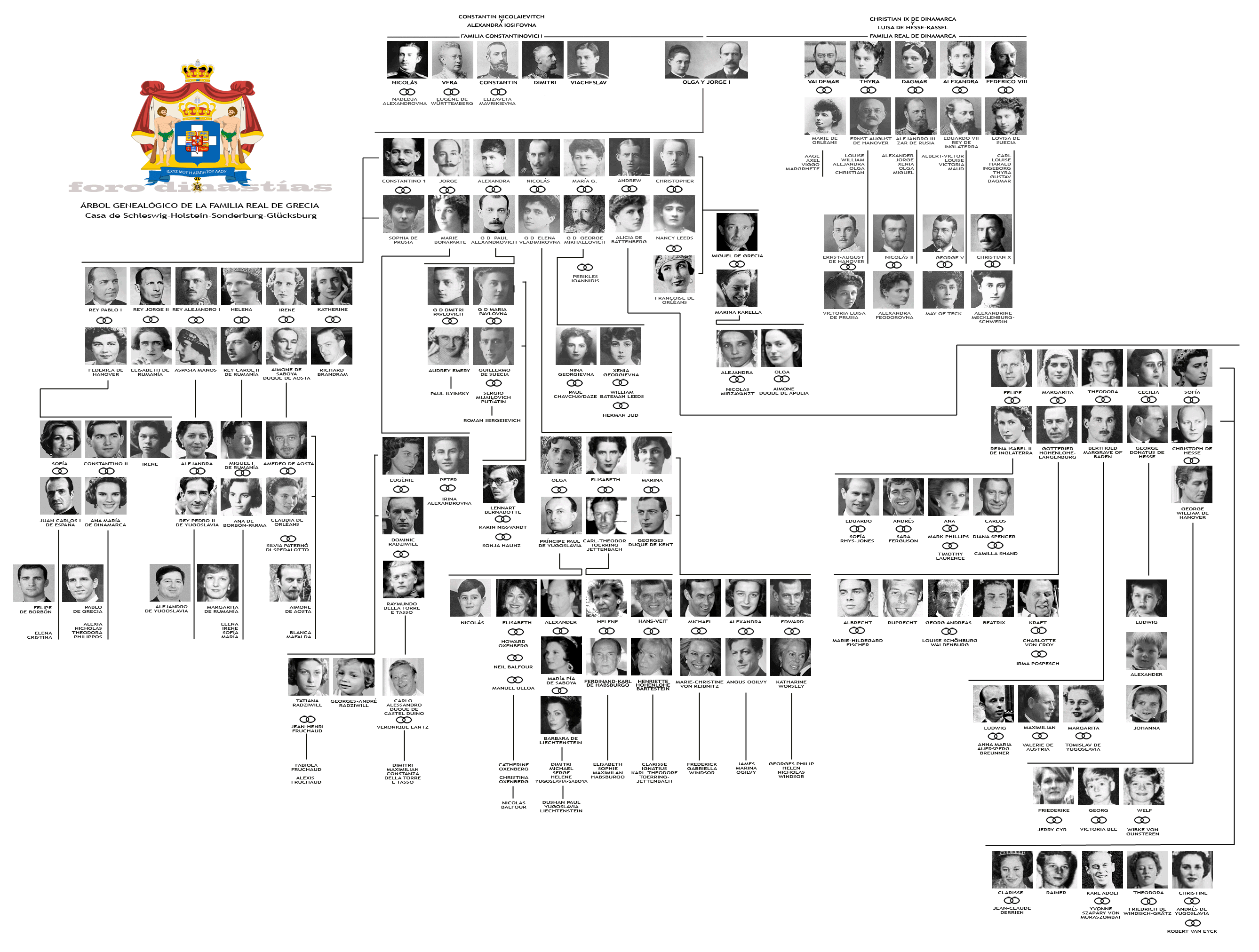 Rbol Genealgico Genealoga En Espaa – Search Results – Home Design ... Rbol Genealgico Genealoga En Espaa – Search Results – Home Design ...