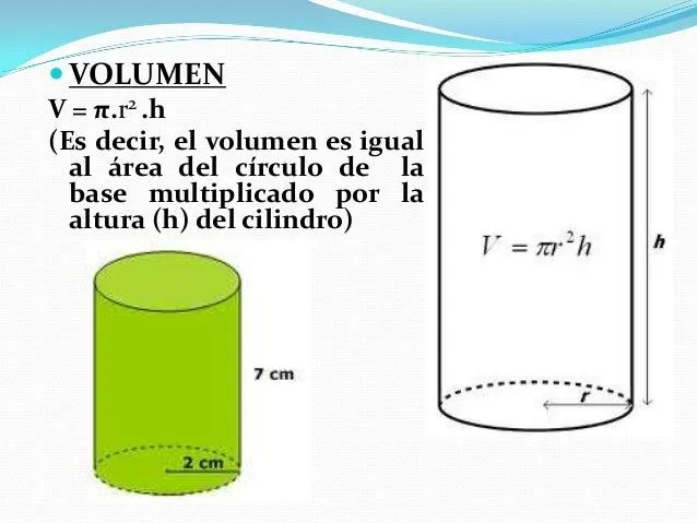 rea-y-volumen-del-cilindro-y- ...