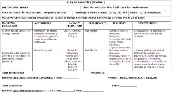 Reacondicionamiento de la planta física y mobiliario del simoncito ...