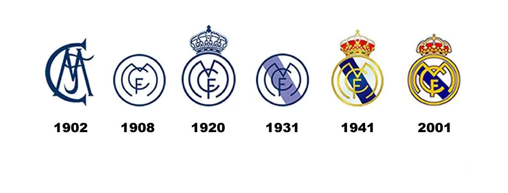 Real Madrid C.F.: El escudo del Real Madrid