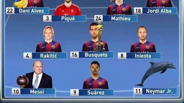 Real Madrid: así ven los hinchas a los jugadores de Barcelona ... Real Madrid: así ven los hinchas a los jugadores de Barcelona ...