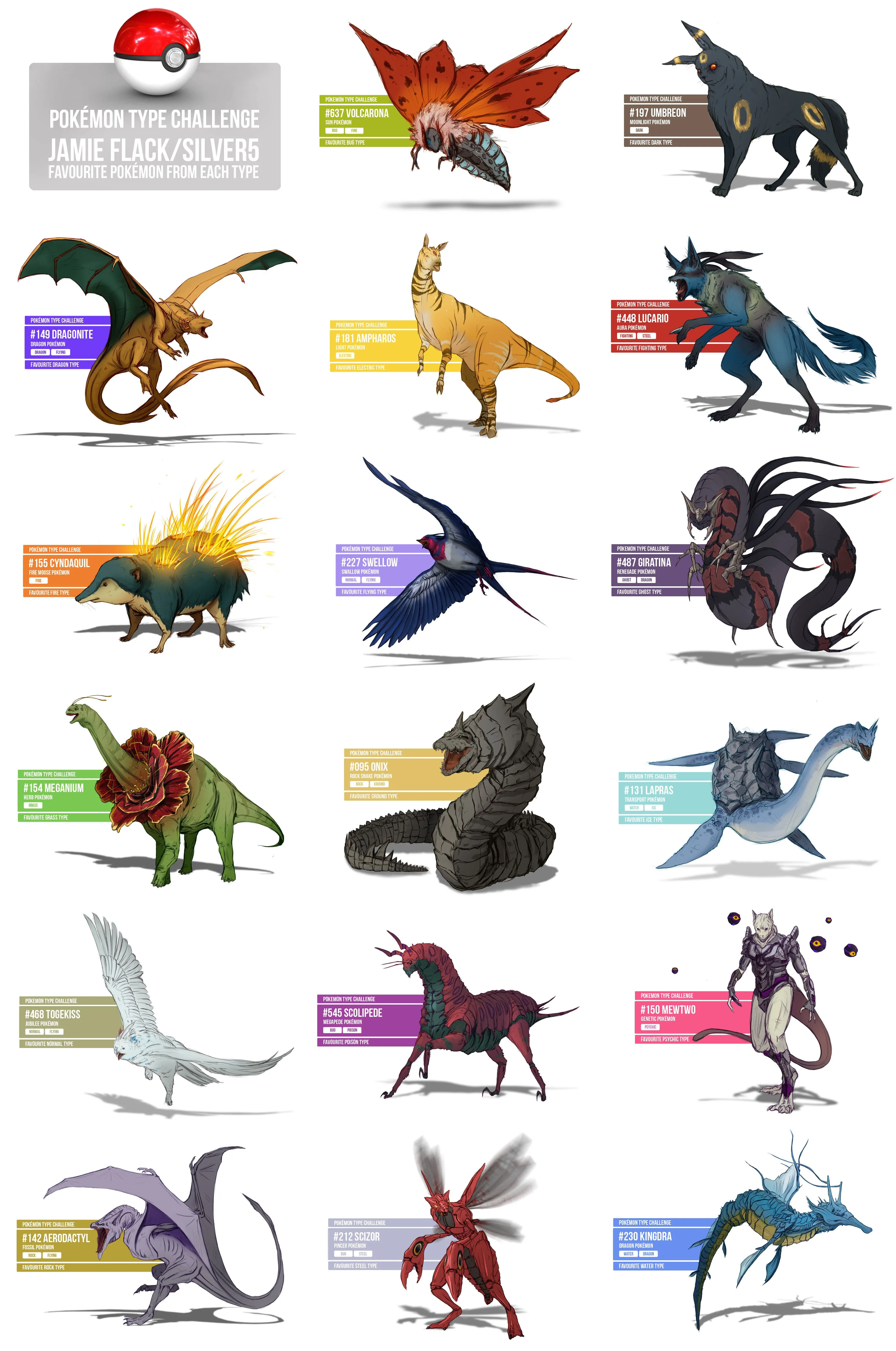 Realistic Pokemon-Season 1 by arvalis on DeviantArt Realistic Pokemon-Season 1 by arvalis on DeviantArt
