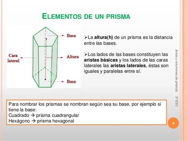 reas-y-volmenes-de-prismas-4- ...