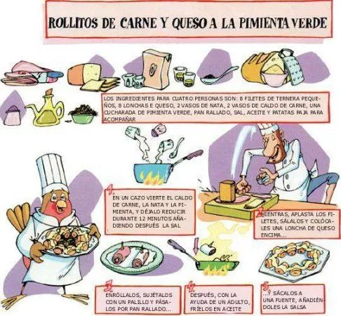 Recetas De Ninos En Ingles