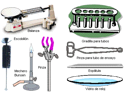 Reconocimiento de los instrumentos del laboratorio de biología ... Reconocimiento de los instrumentos del laboratorio de biología ...