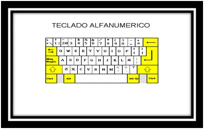 RECONOCIMIENTO DEL TECLADO | exploracion informatica RECONOCIMIENTO DEL TECLADO | exploracion informatica