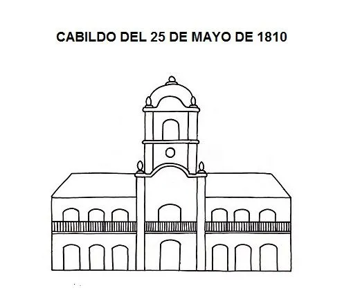 RECREAR - MANUALIDADES - ARTE: Dibujo del cabildo de 1810, para ...