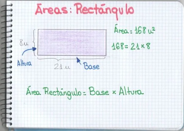 trapezoide | Mati, una profesora muy particular trapezoide | Mati, una profesora muy particular