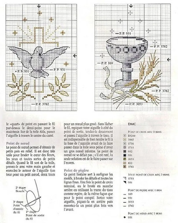 comunion recuerdos (5) | Aprender manualidades es facilisimo.com comunion recuerdos (5) | Aprender manualidades es facilisimo.com